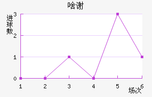 ɶл
