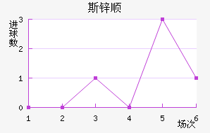 ˹п˳ǽ