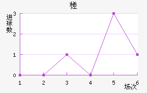鶼˹