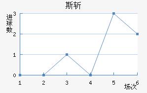 ˹ն