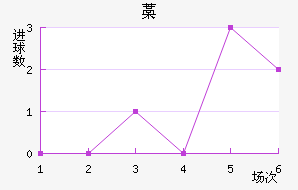 ޻