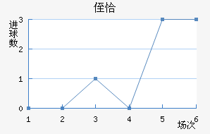 ֶǡ