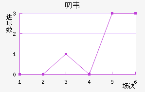 ߶Τ˽