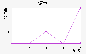 ŵ̩Ү