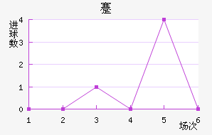 忨