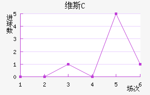 ά˹Cӽ