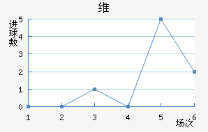 ά˽