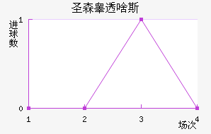 ʥɭغ͸ɶ˹