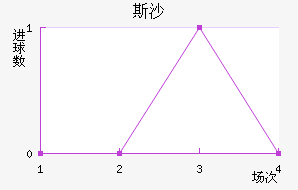 ˹ɳؽ