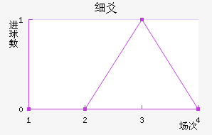 ϸسǽ