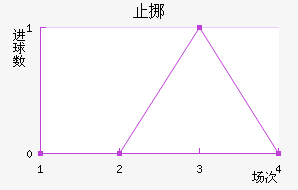 ֹŲ