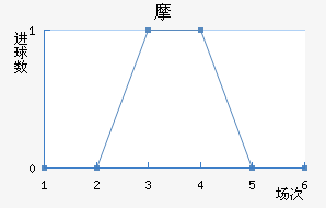 Ħ޽