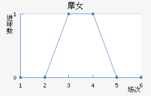 ĦŮ