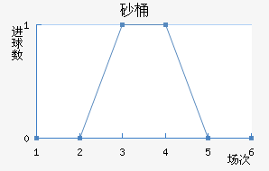ɰͰ
