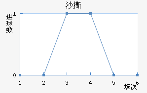ɳ˺ɭ