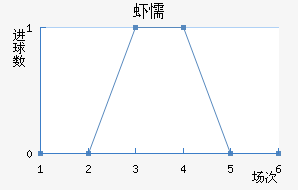 Ϻųǽ
