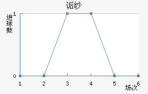ڸɴ
