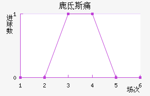 ¹ص˹ʹ