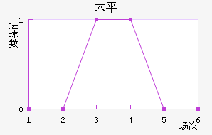 ľƽ