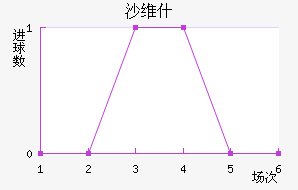 ɳάʲ