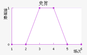 ʷƶٽ