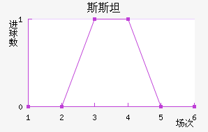 ˹˹̹