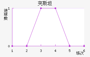 ͻ˹̹