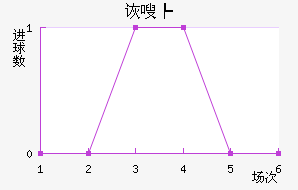 ڶ಩Ů
