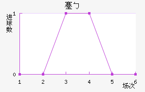 忨ŵ