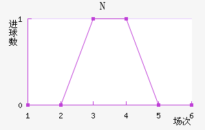 NKղ