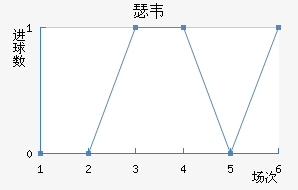 ɪΤ