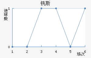 ϳ˹