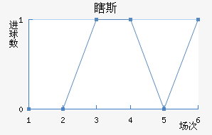 Ϲ˹