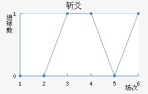 նسǽ