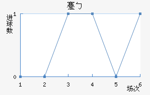 忨ŵ