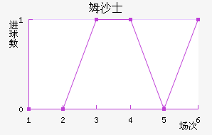 ķɳʿ
