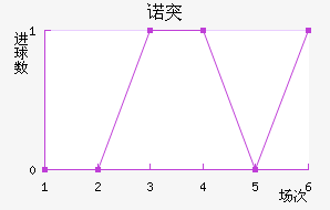 ŵͻ