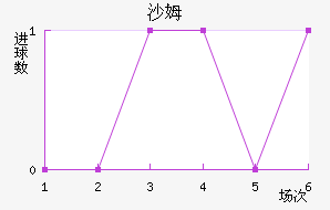 ɳķ˽