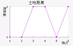 ʿǺ˹Īǽ