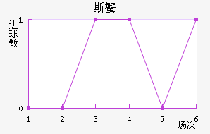 ˹з