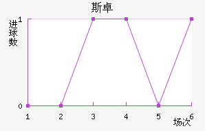 ˹׿