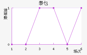 ̩ؿ˹