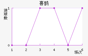 ϲȵʮ־