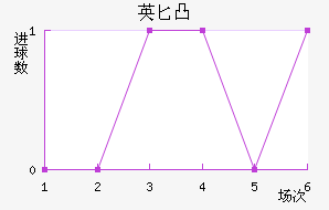 Ӣذ͹Ž