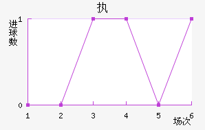 ִǽ