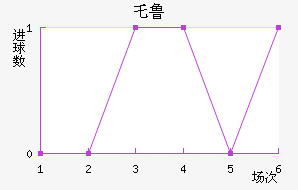 ر³˽