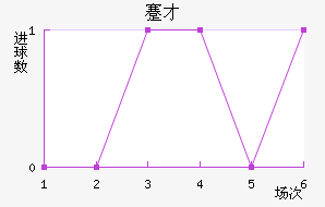 忲ū