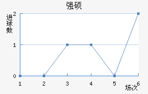 ǿ˶˽