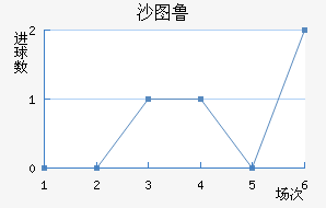 ɳͼ³
