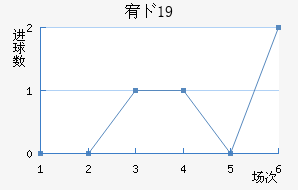 嶥ɭU19